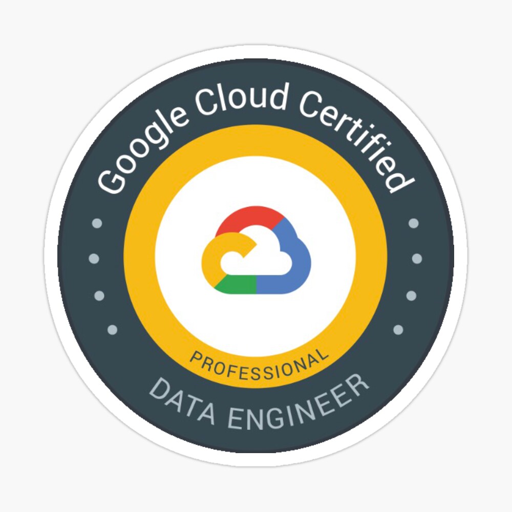 Google certificate