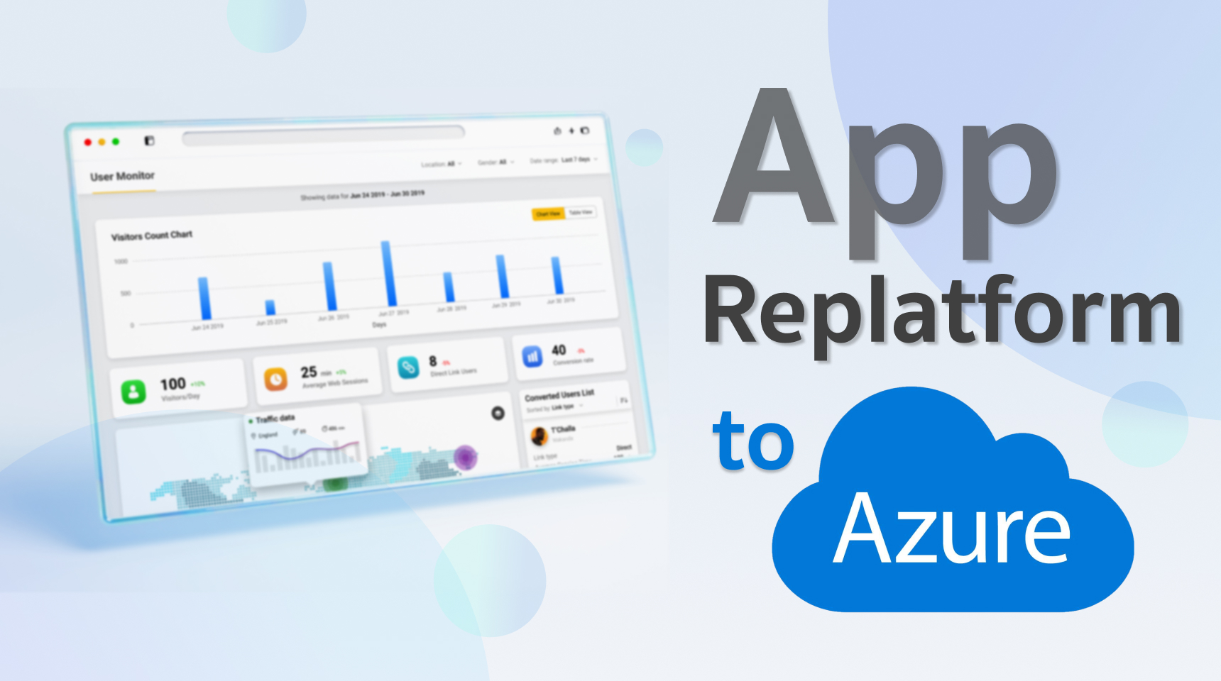 Azure Cloud thumbnail